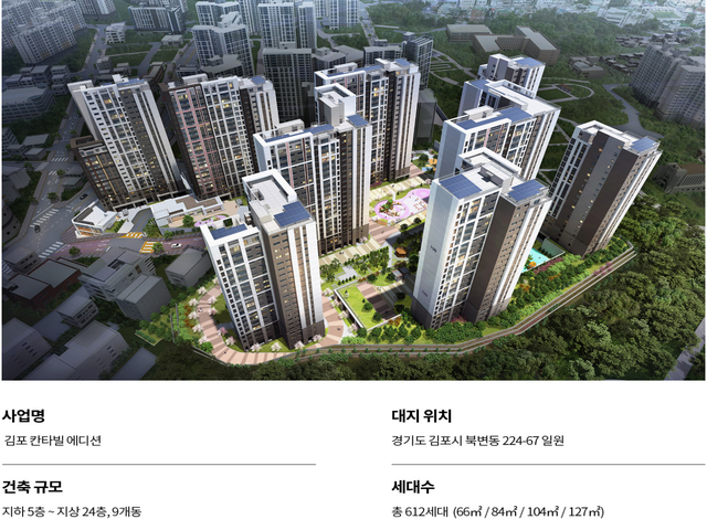 초중고 학세권 우수 교육환경 완비